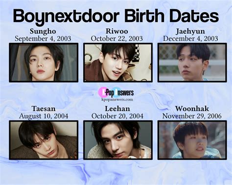 boynextdoor birthday